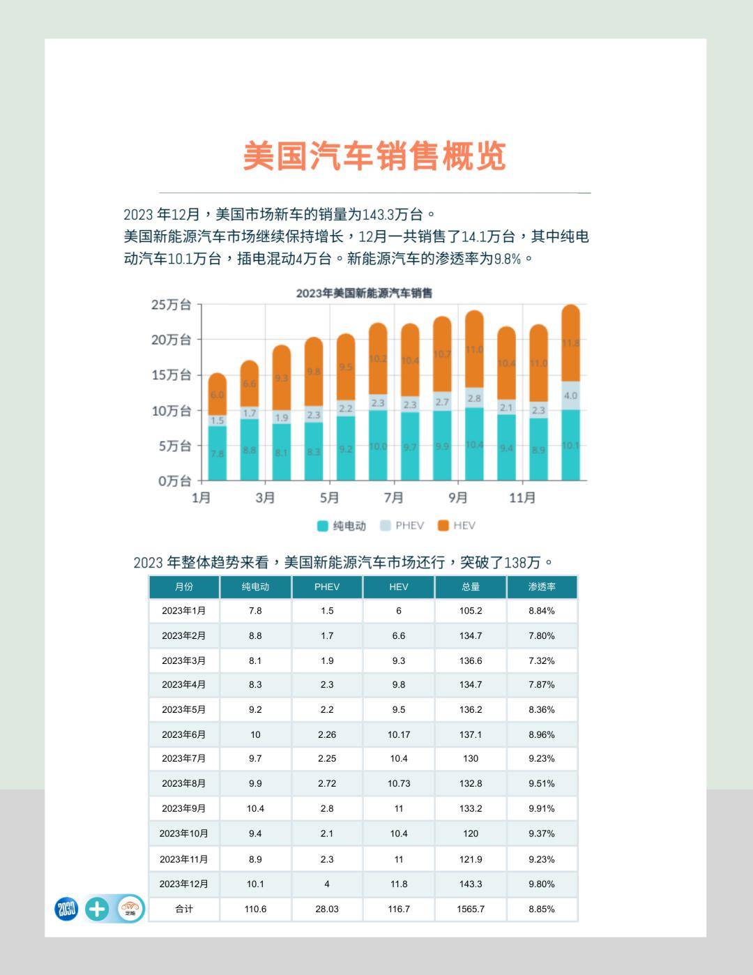 蘑菇丁月报通用图片