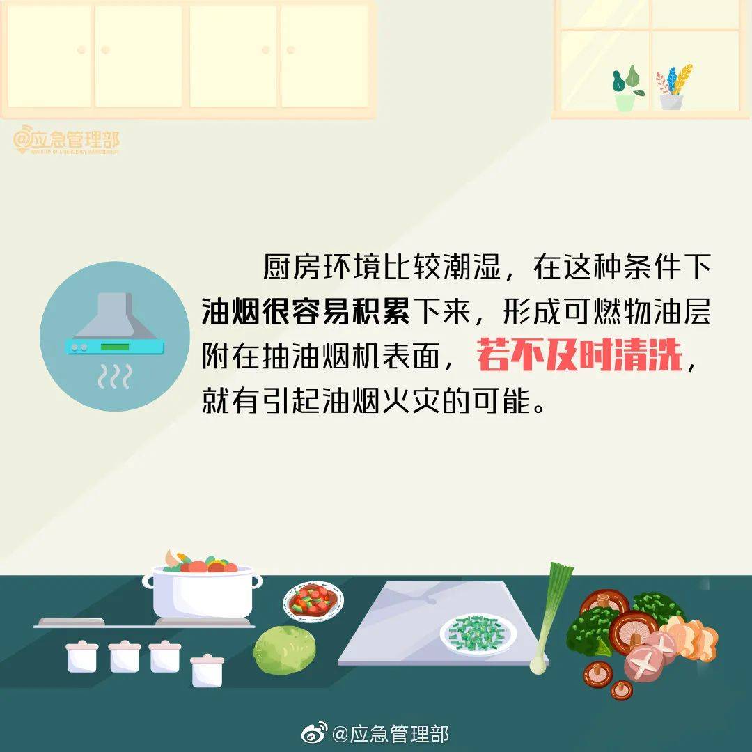 一個小疏忽,廚房引發大火!