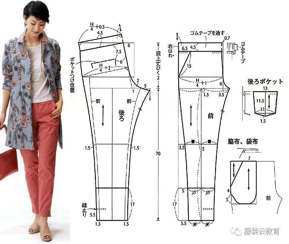 裤子裁剪计算公式图片