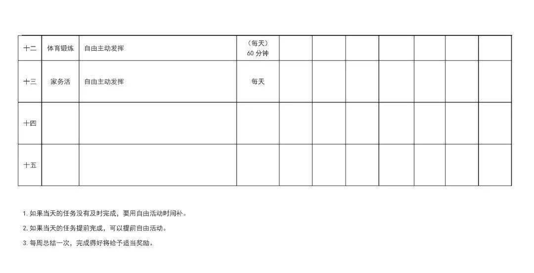 注:以下是一份寒假計劃模板,一個寒假一張表,按類規劃,按天監督,時間