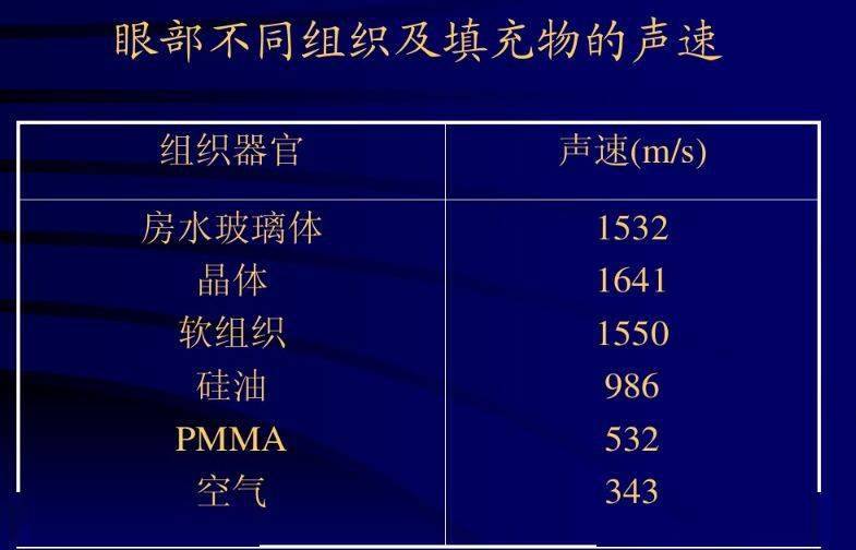 B超工作原理图片