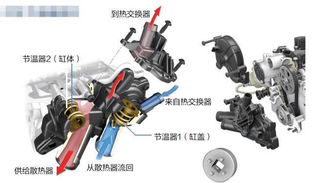 大眾ea211發動機技術圖文詳解_搜狐汽車_搜狐網