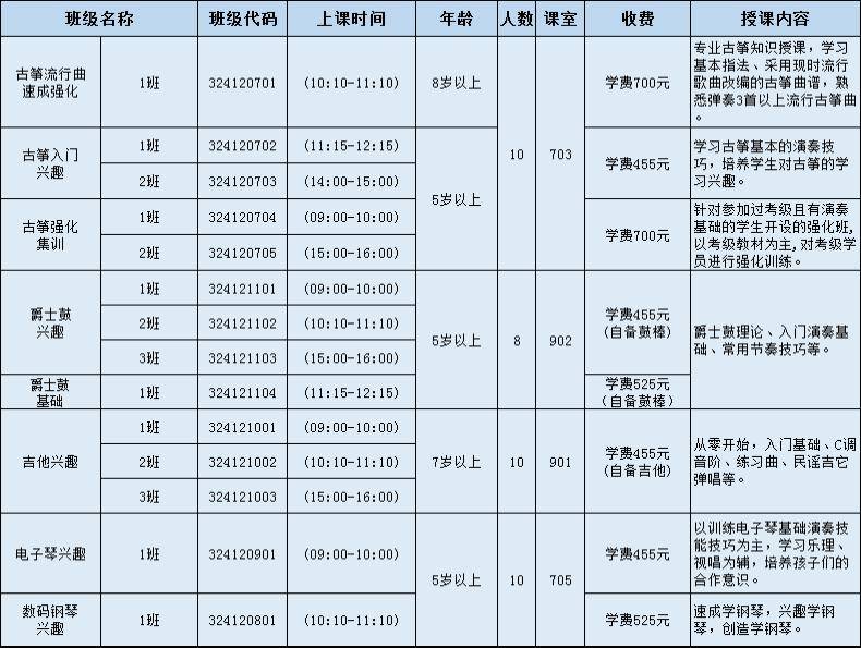 器樂03語言藝術,聲樂02舞蹈01↓↓↓上下滑動查看詳細課程表佛山市