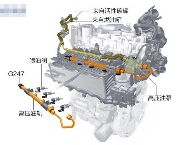 ea211发动机解析图图片