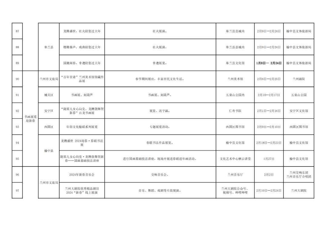 繪本閱讀等系列活動為牽引,聯動各縣區圖書館開展多項主題閱讀活動