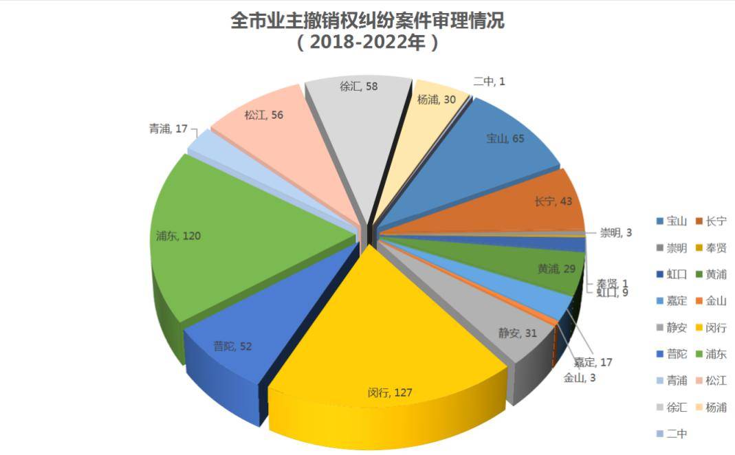 民主制度3_民主制度3_民主制度3