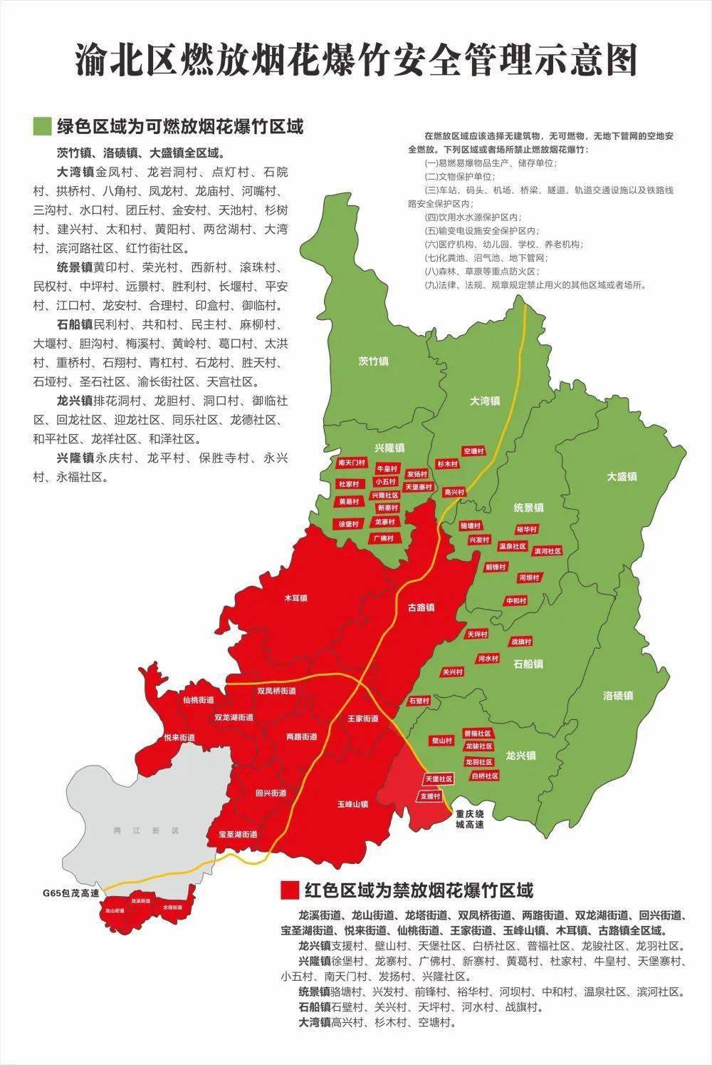 重庆高新区2020区域图图片