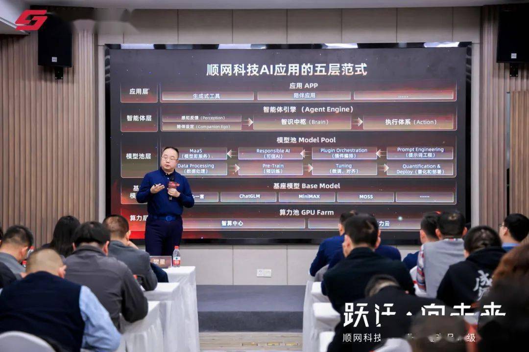 立足算力，聚焦AI！顺网科技全面走进AI智算时代