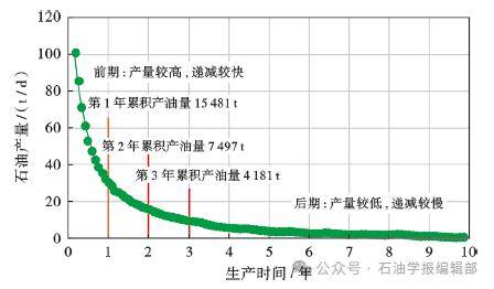 美國_資源_shale