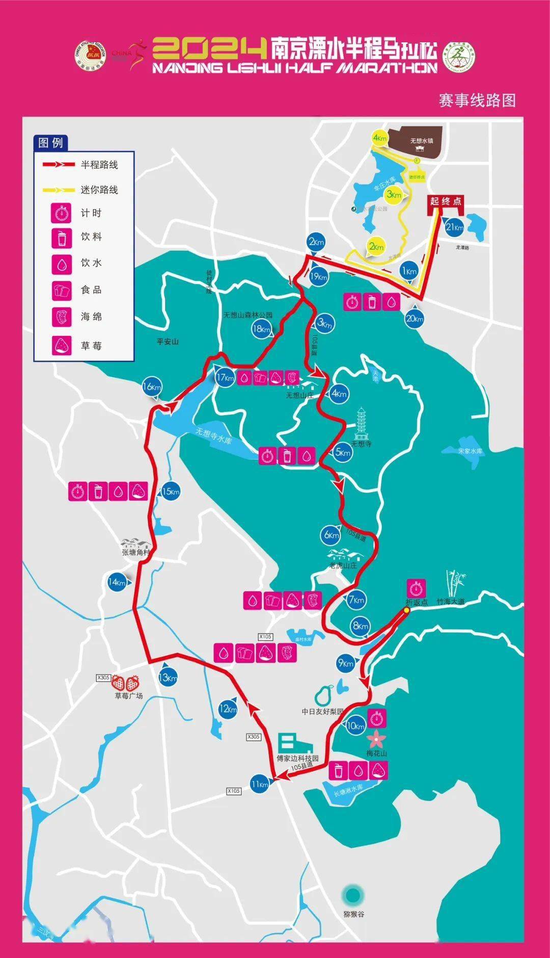 2021徐州马拉松路线图图片