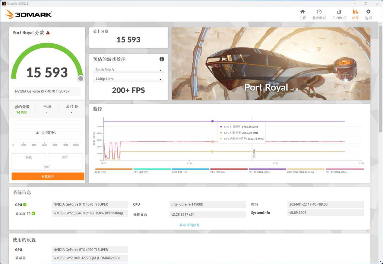 在 3dmark portal royal 光追測試中,影馳 geforce rtx 4070 ti