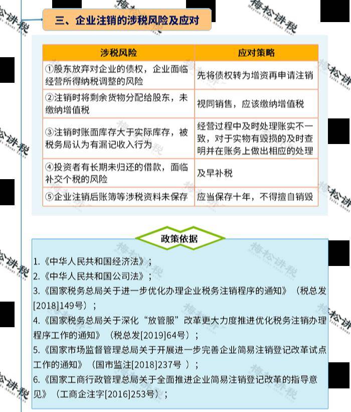 從註銷流程上看,現在想要註銷一個公司,需要到工商局做清算組備案