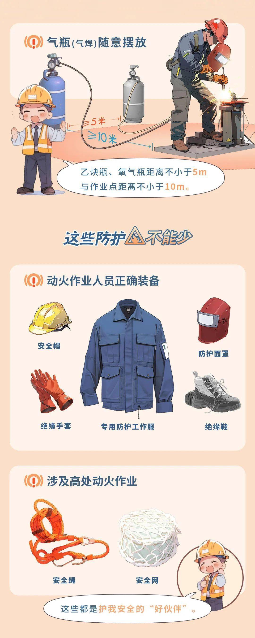 关于动火作业,这些知识要牢记!_操作_施工_人员