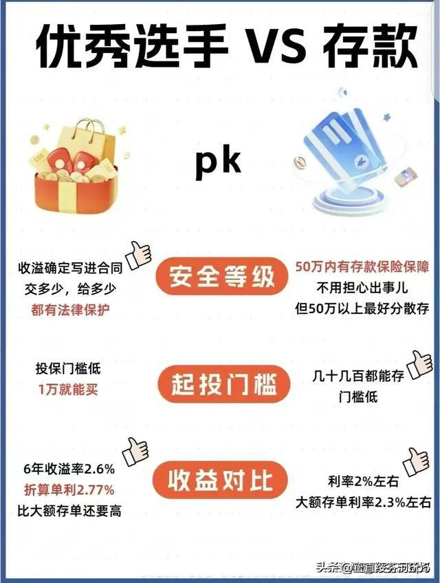 银行存款利率排名，看看哪家利息高，赶紧看看吧。
