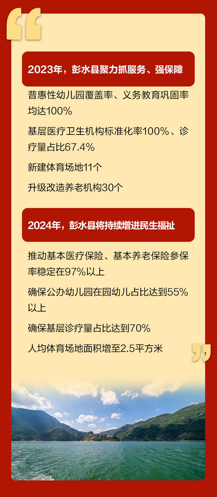 聚焦2024重庆区县两会｜新重庆 再出发！彭水发展“关键”在这里