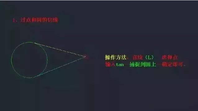 cad使用頻率最高的快捷鍵彙總!_命令_操作_工具