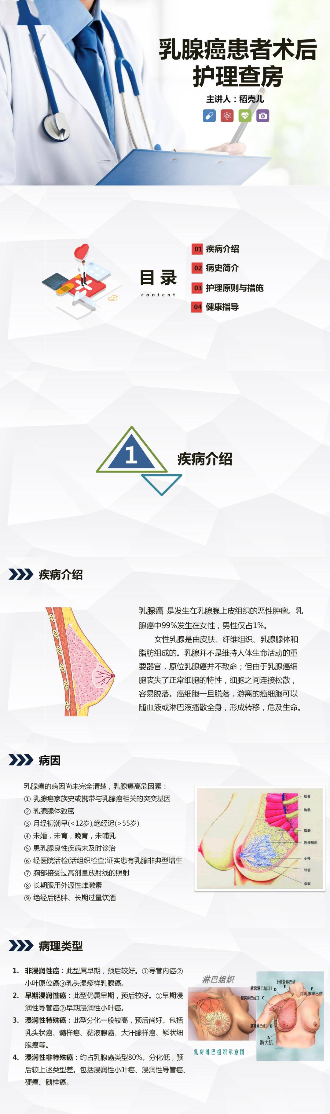 【ppt】分享丨乳腺癌患者術後護理查房_chenxi_微信