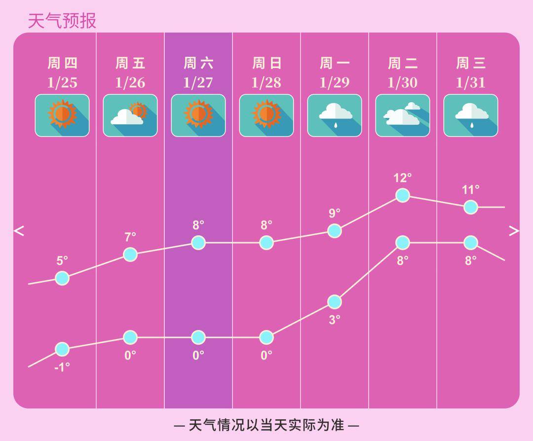 苏州站_服务_时间