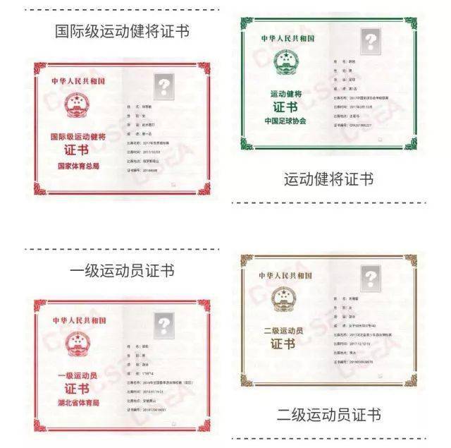 关于运动员等级证截止日期,冬季项目2023年12月31日;夏季项目2024年3