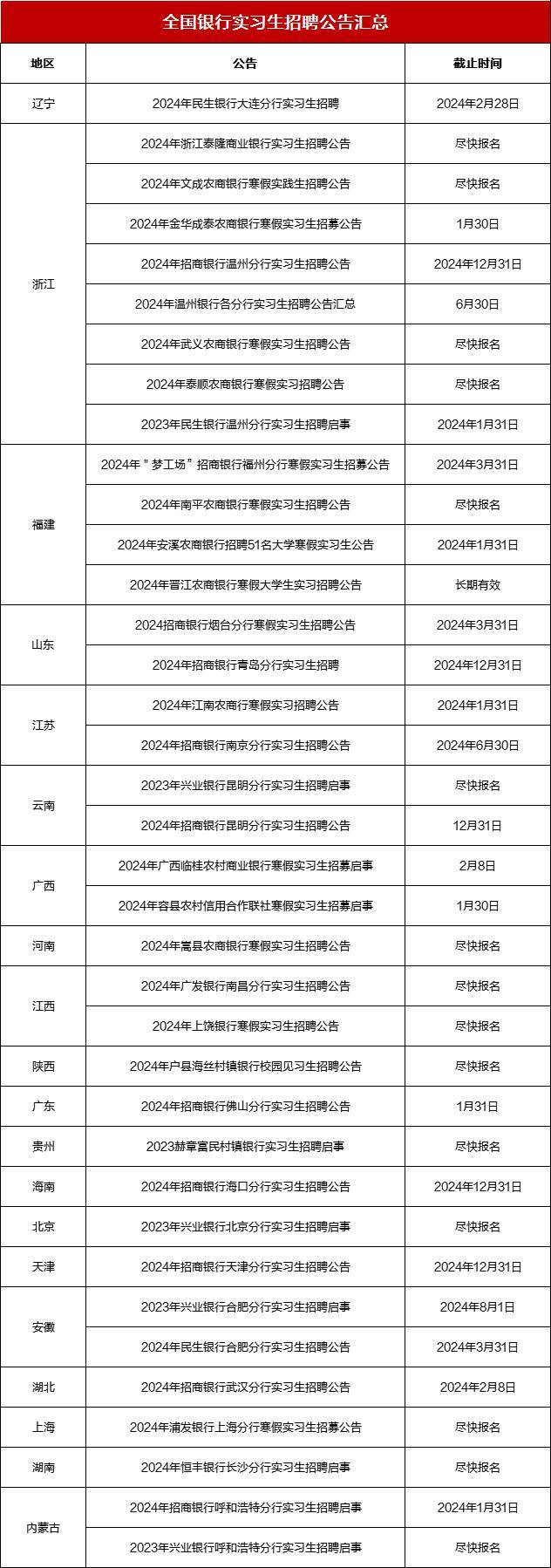 汉能面试交银行流水 来自搜狐网