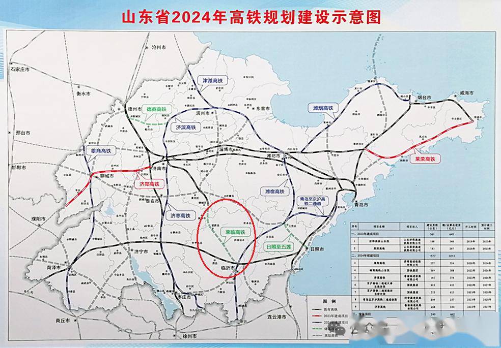 莱芜至临沂高铁将力争在今年开工建设_临高_济南市_山东省