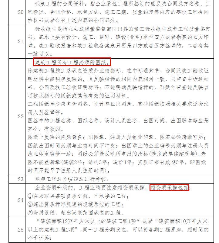 建築業企業資質申報工程業績注意事項(詳情請點鏈接:https://jgycx.