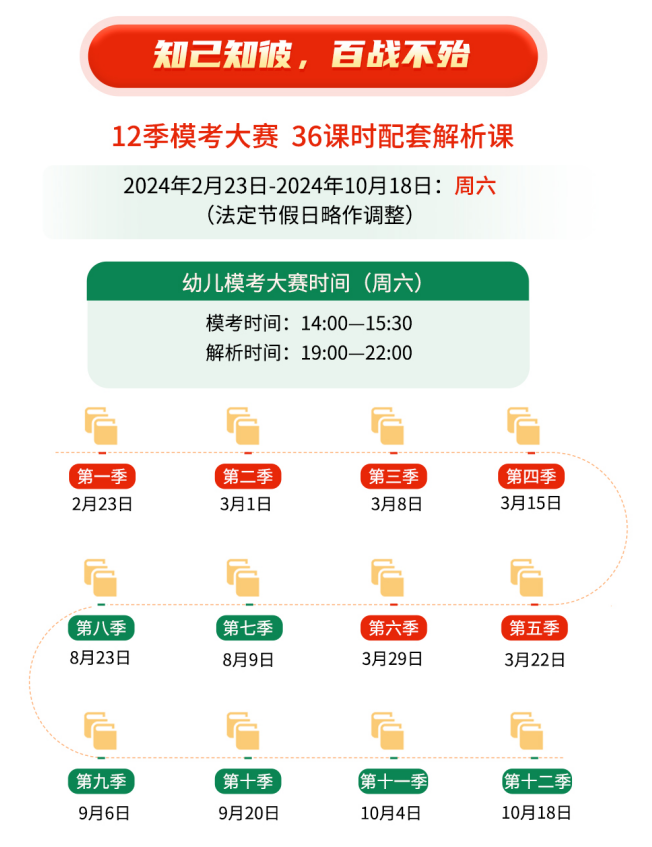 24年招教的結局,可能從開始備考就註定了……_幼兒