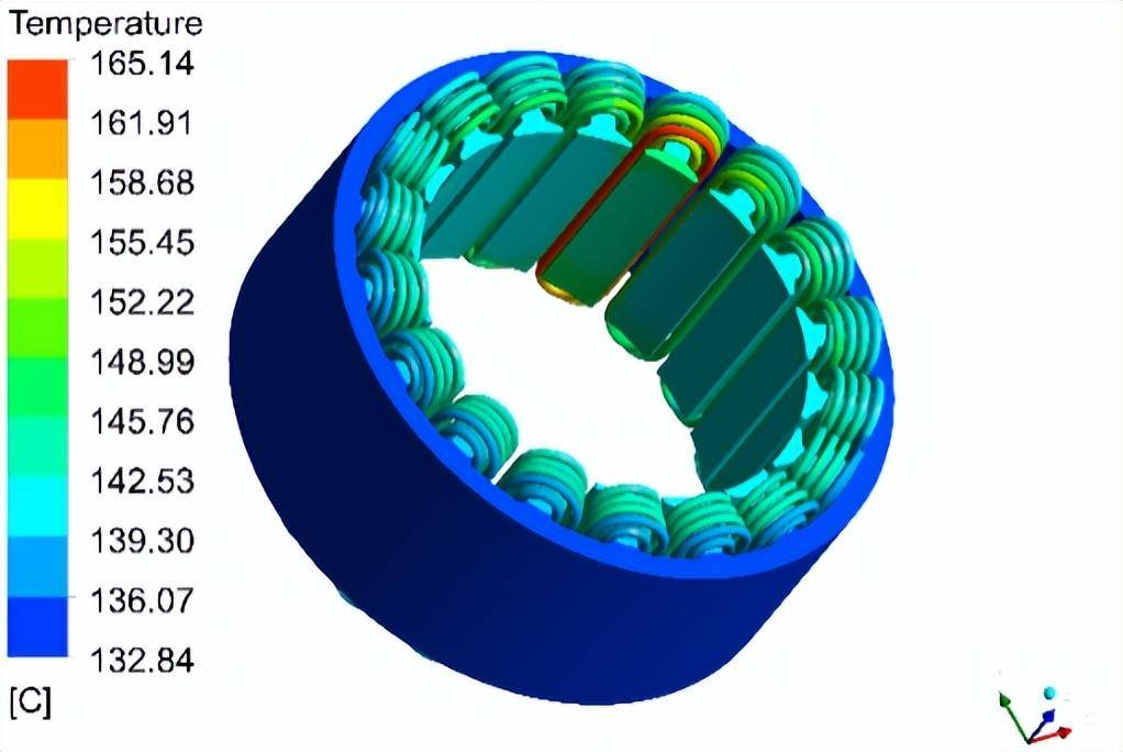 东南大学汪波团队在电机匝间短路故障绕组温升研究上取得进展_模型