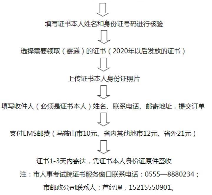 單票 票 票據 設計 素材 720_660