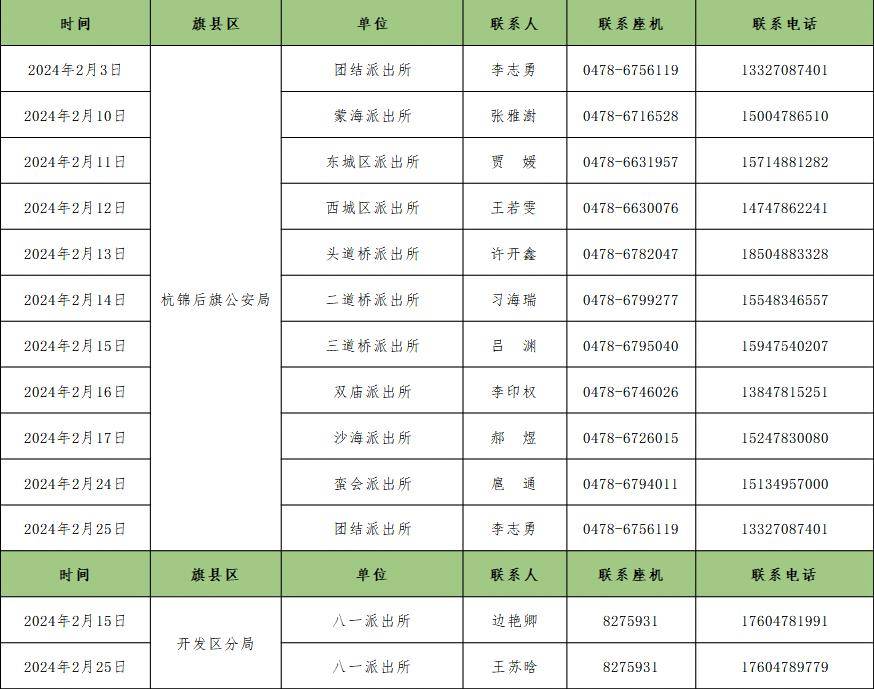 快来看 巴彦淖尔公安2024年2月份节假日户籍窗口值班表新鲜出炉