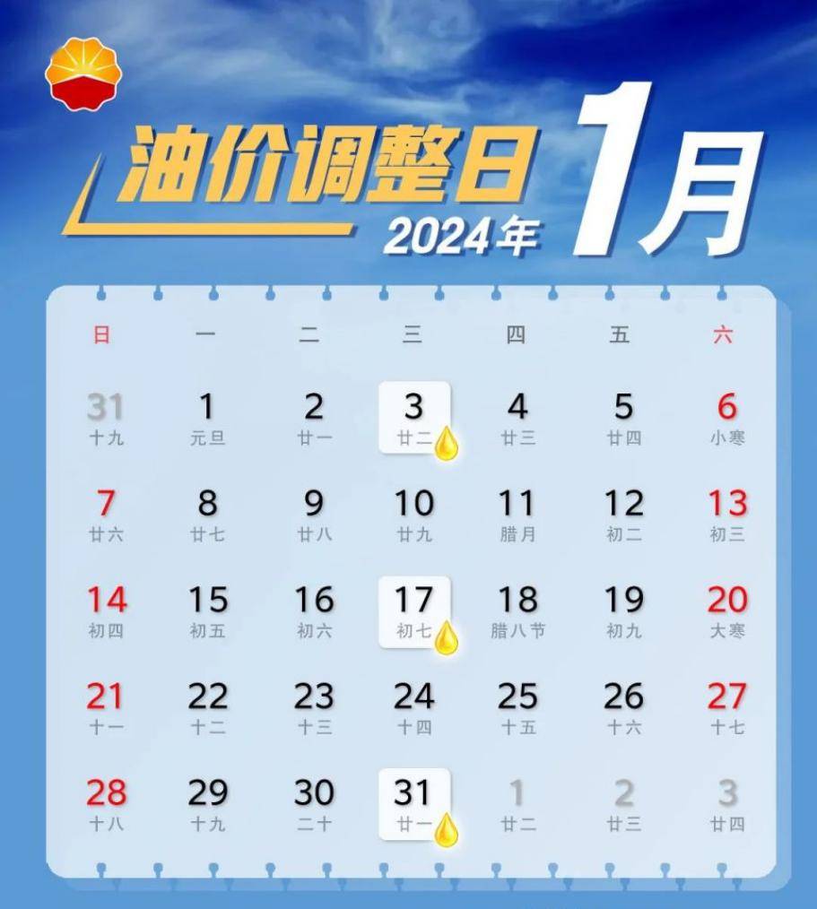 春节前油价有变_汽柴油_调整_成品油