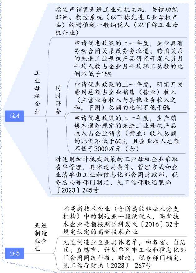 增值税税率13%→9%!又可以少交税了!