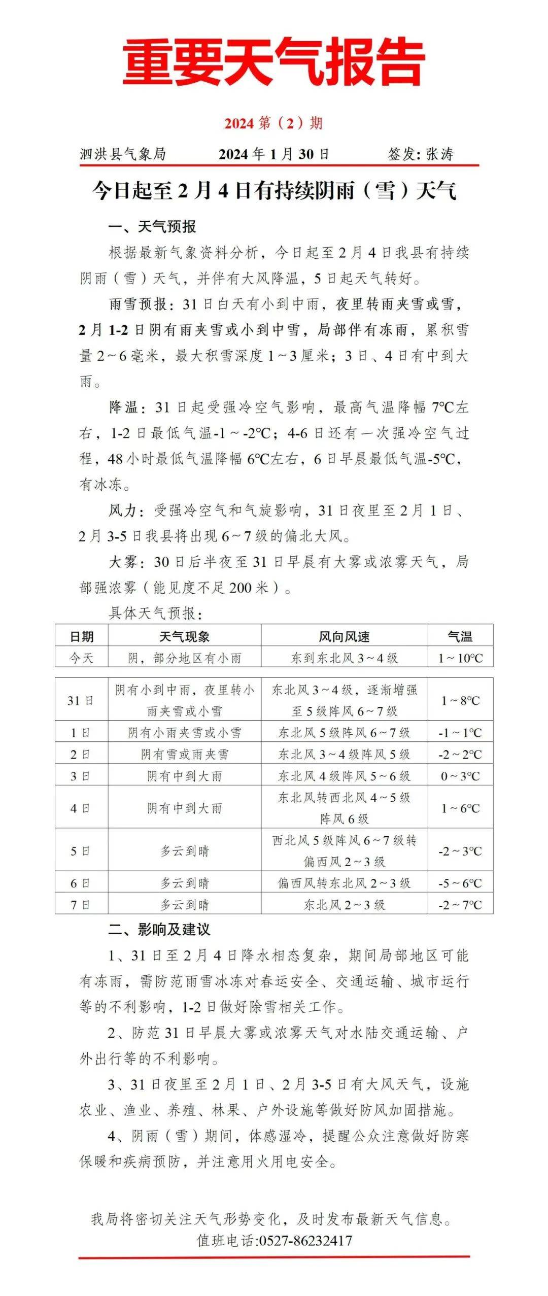 泗洪县气象局发布重要天气报告!_江 川_许昌亮_审核