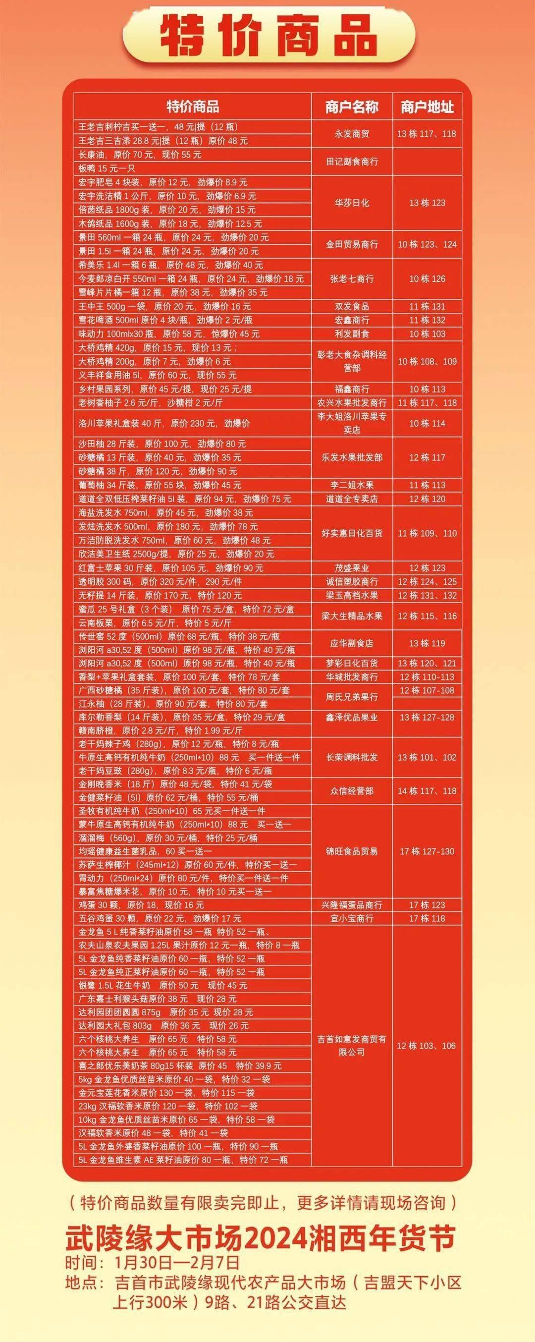 批发东西怎么讲价