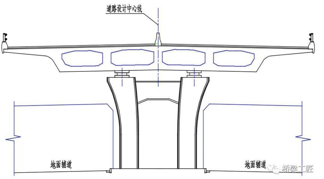 桥梁桩基计算方法比较