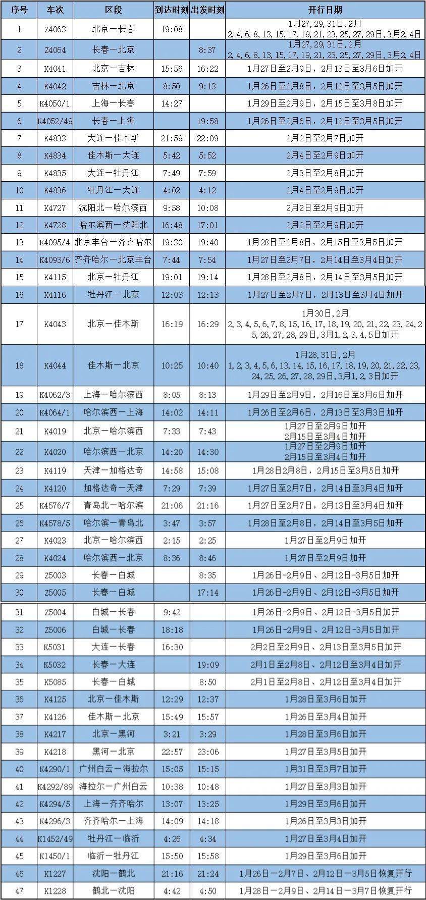 衢州到长春飞机时刻表