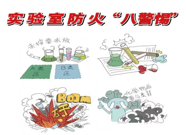 寒假系列安全提醒| 消防安全篇_防火_火灾_危险物品