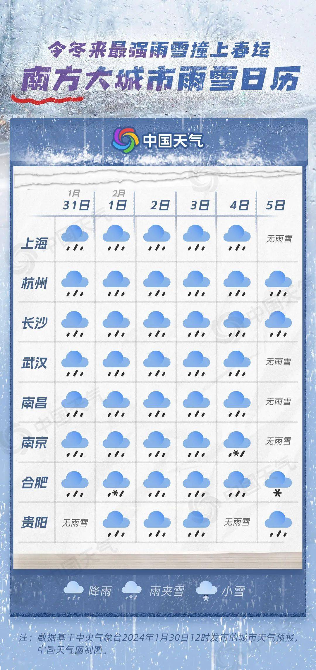 天氣__