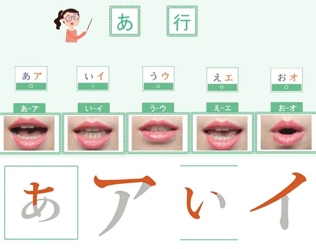 配有趣味巩固热身,譬如在ai发音测评模块练习口型与发音,书写日语