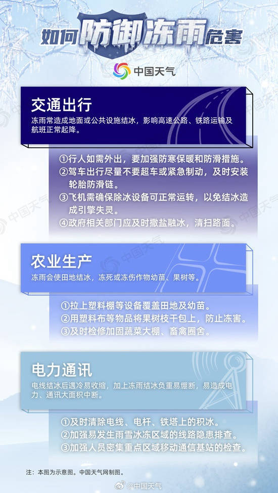 发黑的降水预报图是啥意思？一张天气图揭秘风云变幻｜第2眼