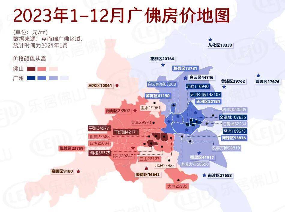 购房_客户_均价