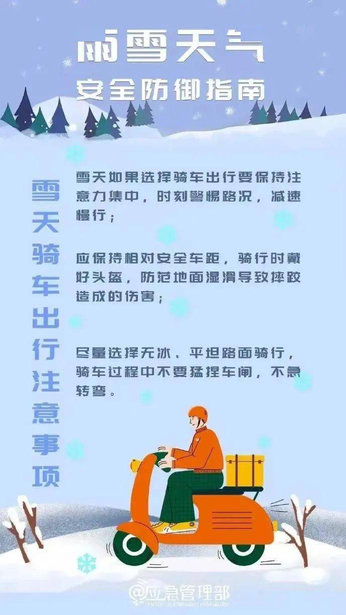 【温馨提示】雨雪天气安全出行要知道_版权_樊朝蕾_刘泽学