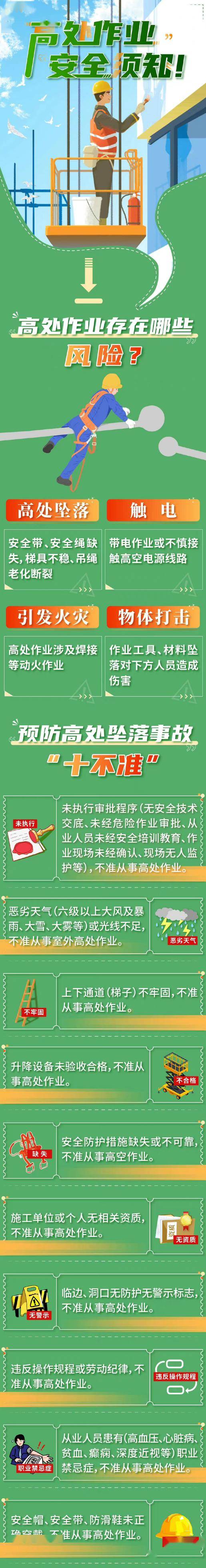 身體不適時避免危險作業保持冷靜,切莫驚慌要牢記安全法則高空作業需 