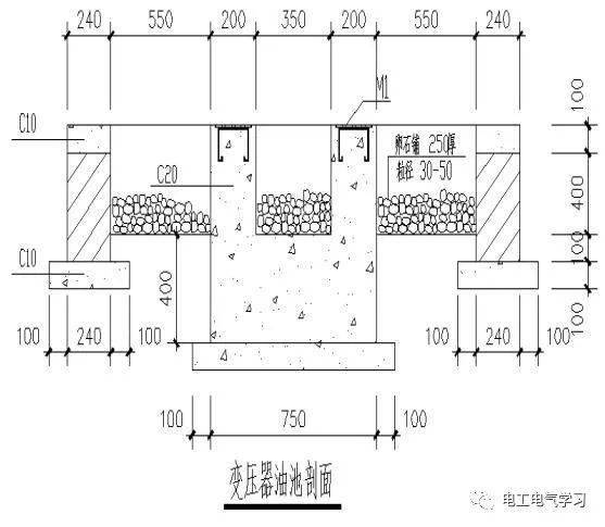 時(因安全間距需要),或雙排開關櫃有母聯時;變壓器與進線櫃間母排連接