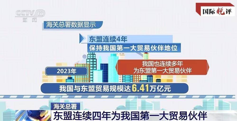 国际锐评丨菲律宾在南海拉"小圈子"注定拉不成_中国_政府_东盟