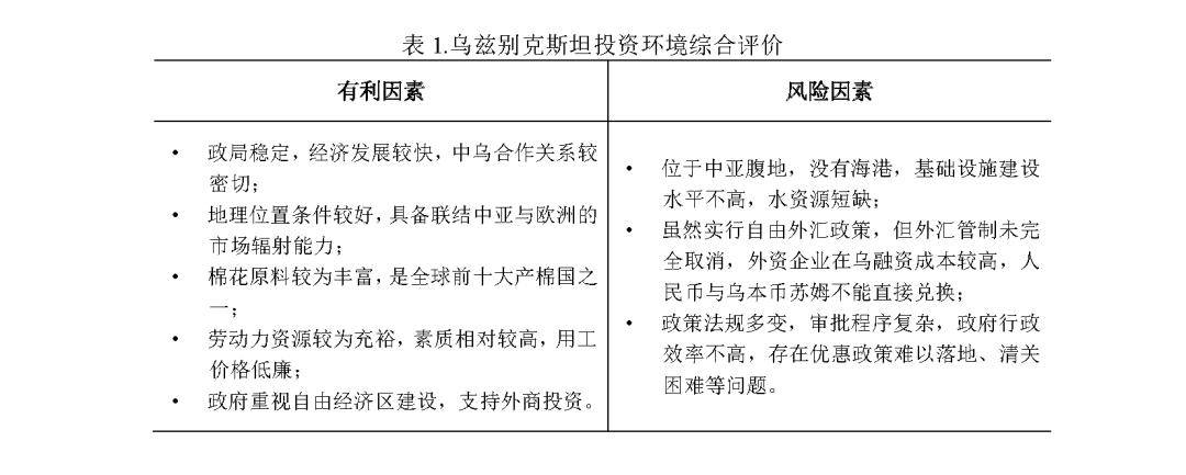 《2023紡織業對外投資合作國別指南》中亞篇——斯坦