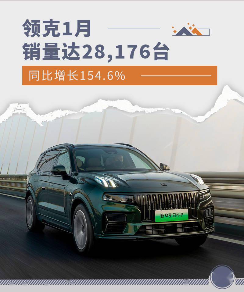 领克1月销量达28,176台 同比增长154.6%_搜狐汽车_搜狐网