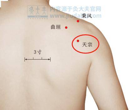 肩颈久治不断根的原因在哪里?用康膜怎么去调理呢?_小肠_问题_阳气