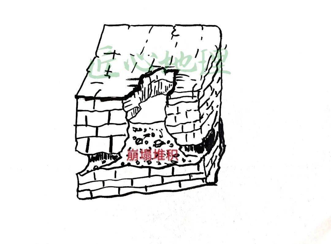 简笔画 手绘 线稿 1080_795