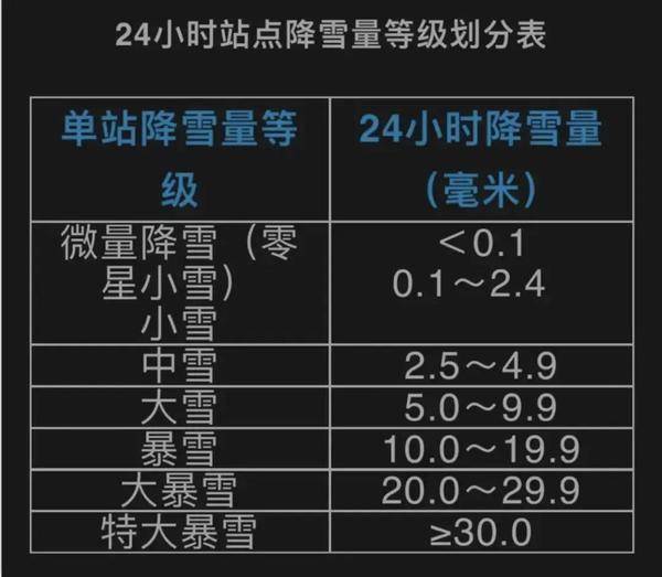 今年中考分数线西安_西安中考线2021_西安市中考分数线